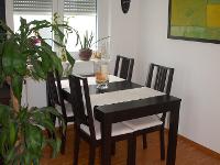 Wohnimmobilie Miete Penthousewohnung/Loft/Maisonette Stilvolles und exklusives Wohnen auf 2 Ebenen mit Balkon, kleiner Terrasse und Garage