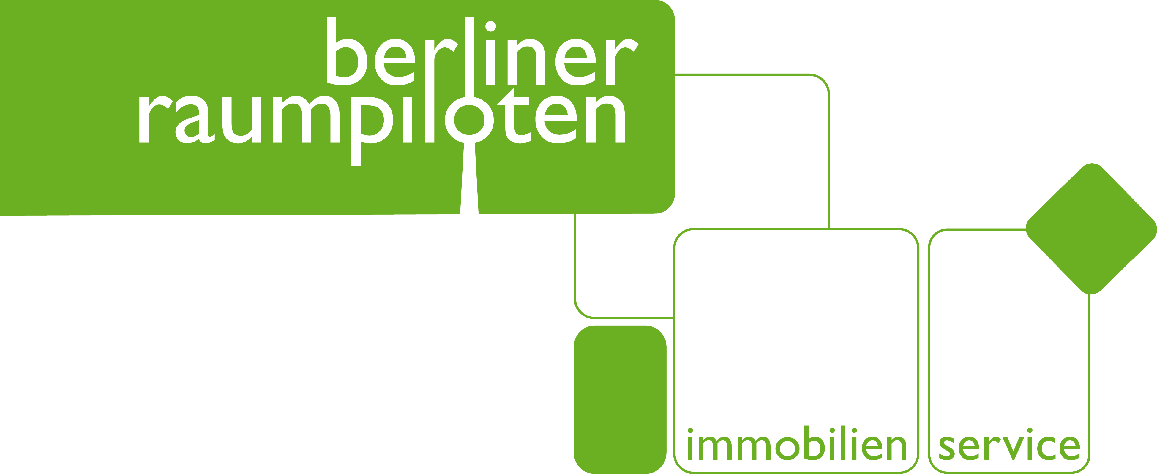 Berliner Raumpiloten Immobilienservice